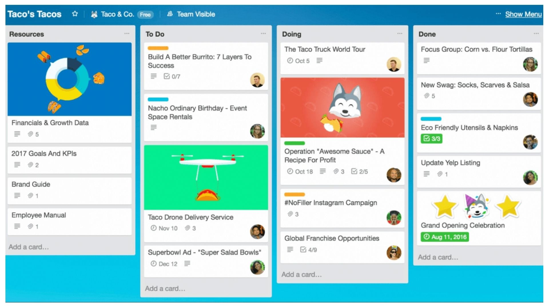 Trello board